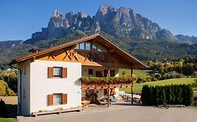 Casa Vacanze Mesnerhof My Paradise